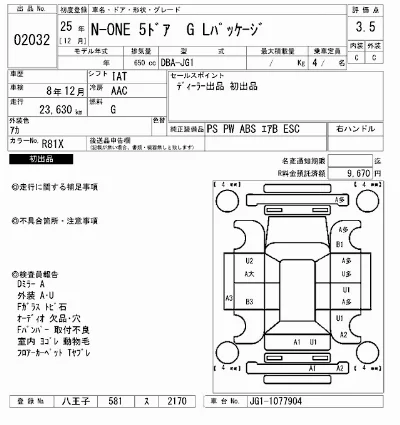 Honda N-One
