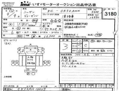 Nissan UD