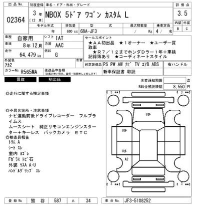 Honda N BOX
