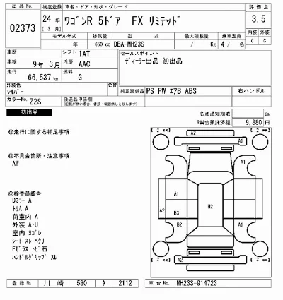 Suzuki WAGON R