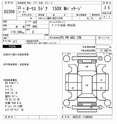 Toyota Auris