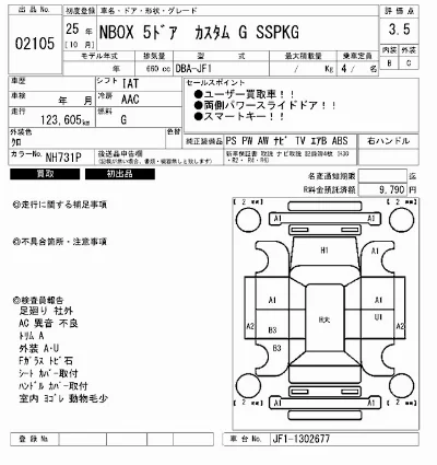 Honda N BOX