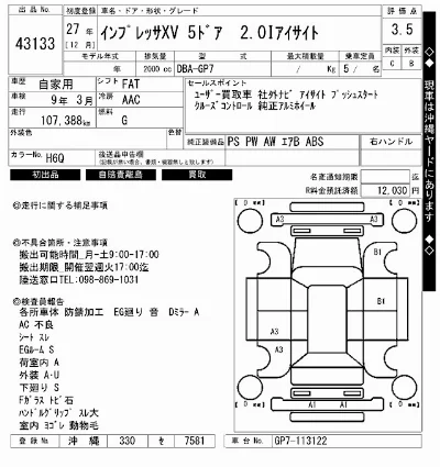 Subaru XV