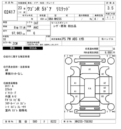 Suzuki WAGON R
