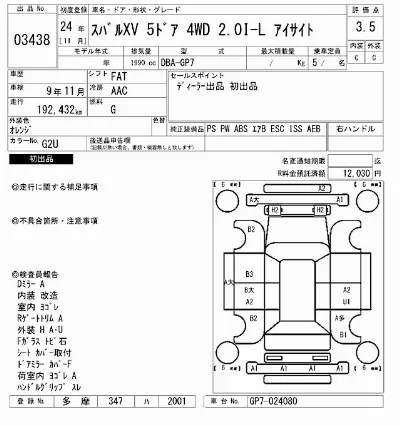 Subaru XV