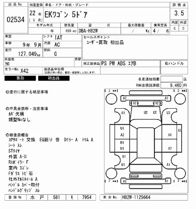 Mitsubishi EK WAGON