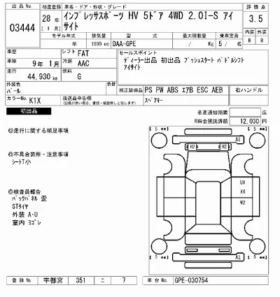 Subaru IMPREZA