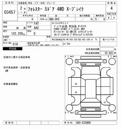 Subaru FORESTER