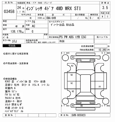 Subaru IMPREZA