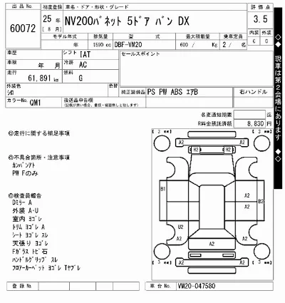 Nissan NV200