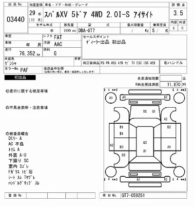 Subaru XV