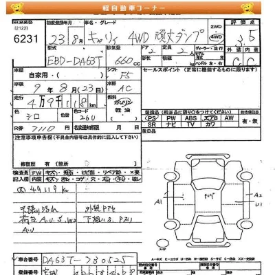 Suzuki CARRY TRUCK