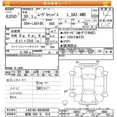 Daihatsu Move Canbus