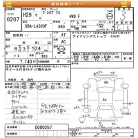 Subaru Pleo Plus