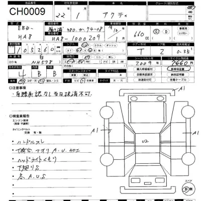 Honda ACTY TRUCK