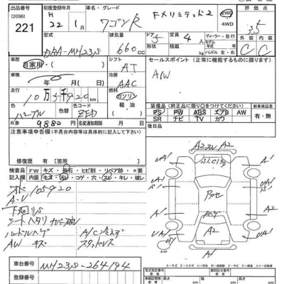 Suzuki WAGON R