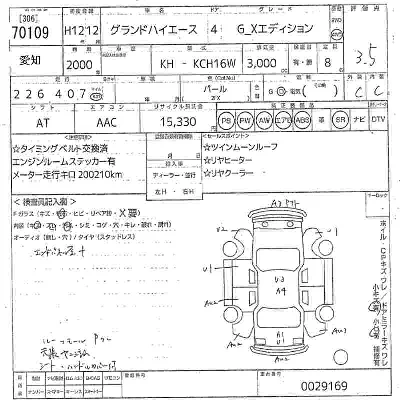 Toyota Granvia