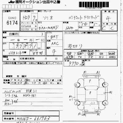Suzuki SOLIO