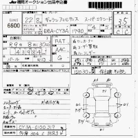 Mitsubishi Galant Fortis