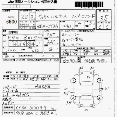 Mitsubishi Galant Fortis