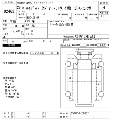 Daihatsu HIJET TRUCK
