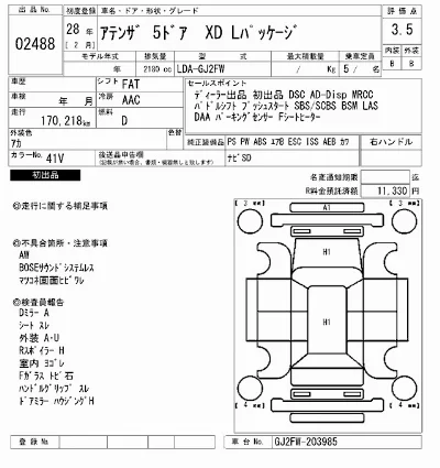 Mazda Atenza
