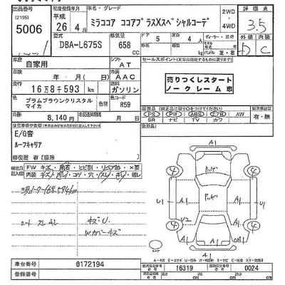 Daihatsu Mira Cocoa