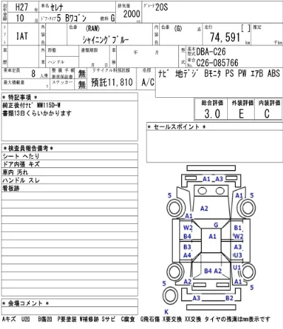 Nissan SERENA