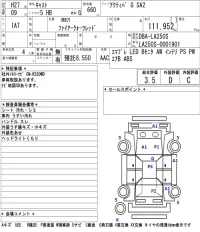 Daihatsu Cast