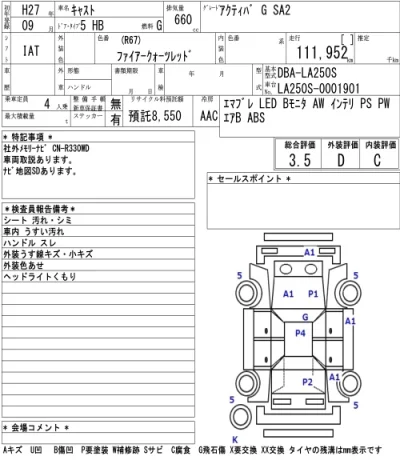 Daihatsu Cast