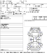 Nissan Tiida Latio