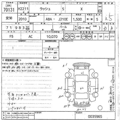 Toyota Rush