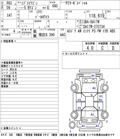 Suzuki EVERY