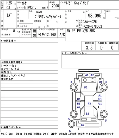 Nissan SERENA