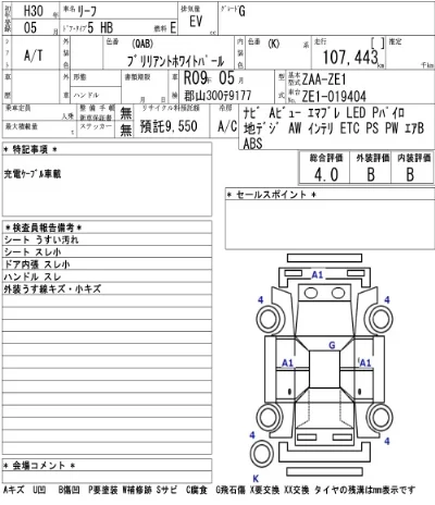 Nissan LEAF