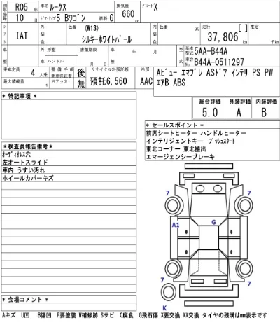 Nissan ROOX