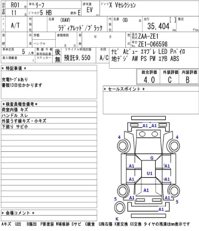 Nissan LEAF