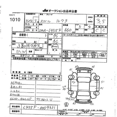 SUBARU LUCRA