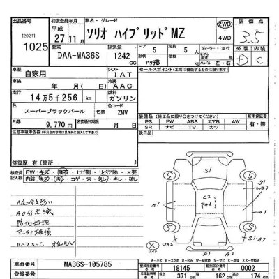 Suzuki SOLIO