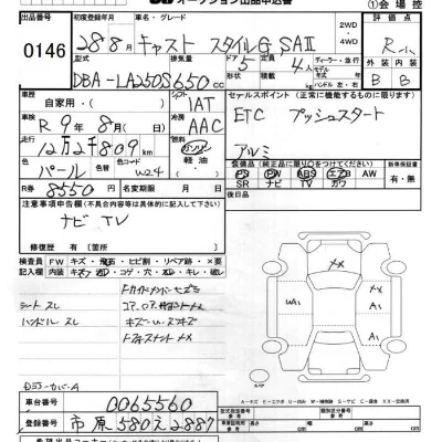 DAIHATSU CAST