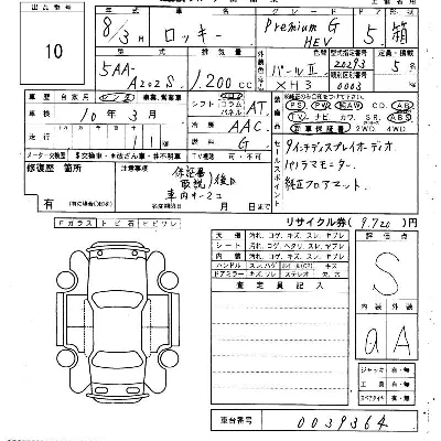 Daihatsu Rocky