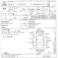 Toyota Vanguard