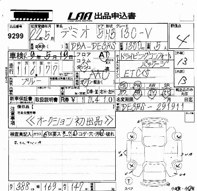 Mazda DEMIO