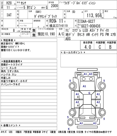 Nissan SERENA