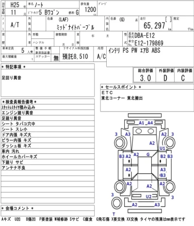 Nissan NOTE