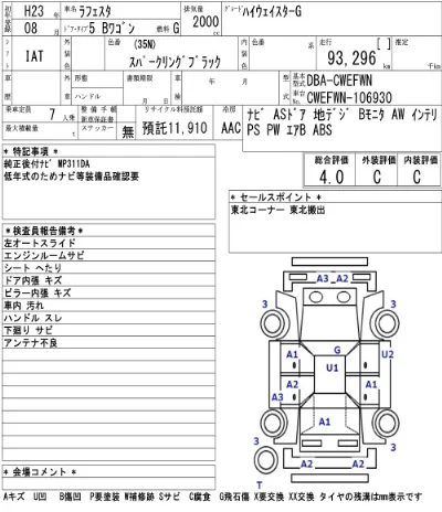 Nissan Lafesta