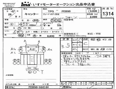 Mitsubishi Fuso Canter