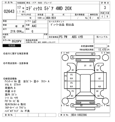 Honda EDIX