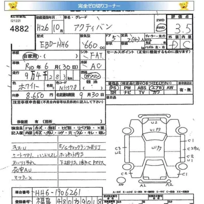 Honda Acty