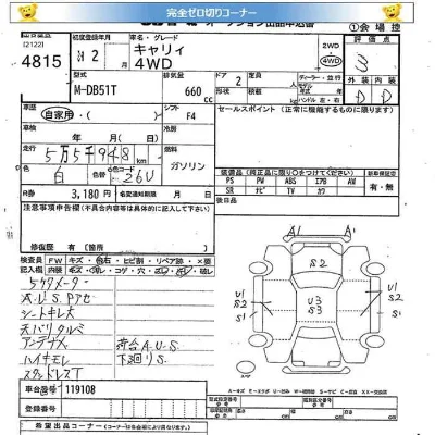 Suzuki CARRY TRUCK